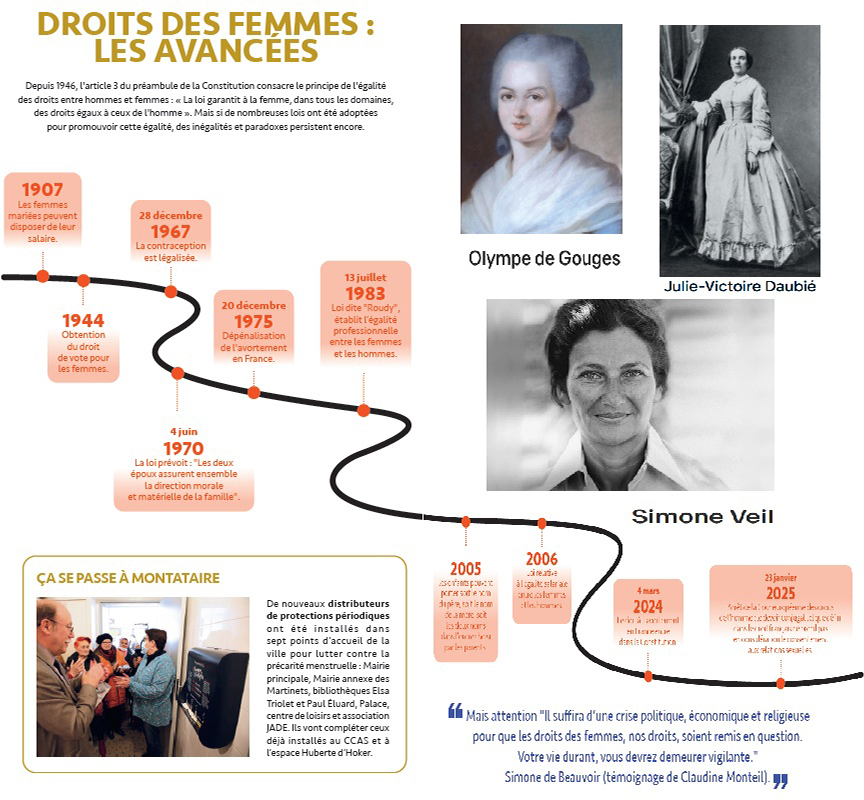 Avancees-droits-des-femmes